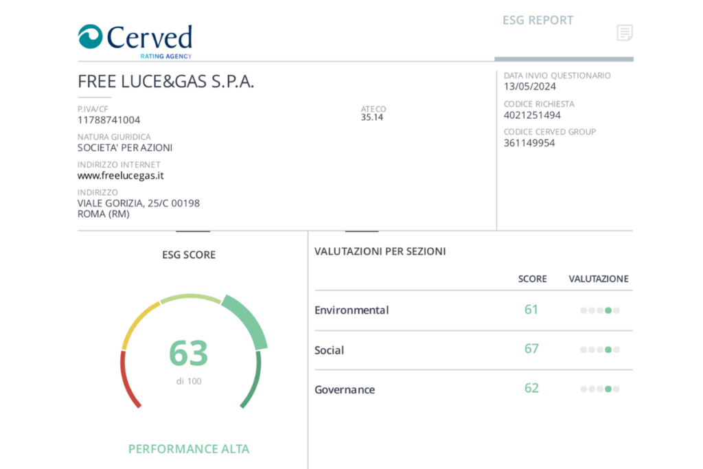 rating esg Free Luce&Gas